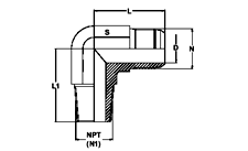 Male Elbow