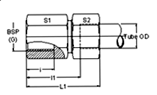 Male Connector