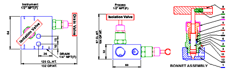 Male Connector