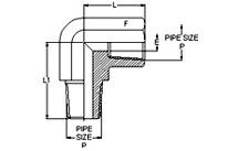 Male Connector