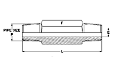 Male Connector