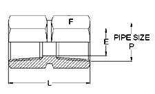 Male Connector