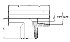 Male Connector