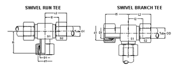 Male Connector