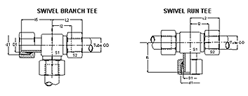 Male Connector